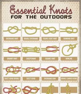 Essential Knots For The Outdoors Knots Camping Knots Knots Guide