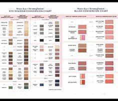 Handy Eye Color Conversion Chart From Mineral Eye Colors To New