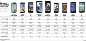 сравнение телефона айфон и самсунг Mobile Review Com Apple Iphone 11