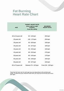 Free Heart Rate Chart Template Download In Word Pdf Illustrator