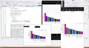 Important Changes Into The New Teechart Net For Xamarin Forms Release