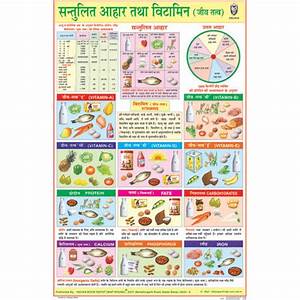 Balanced Diet Hindi Chart Size 50 X 75 Cms