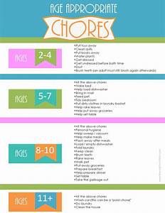 Age Range Chore Chart Age Appropriate Chores For Kids Chores For Vrogue