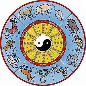 Chinese Calendar Monkey Compatibility 2024 Latest Ultimate Most Popular