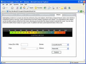 Chart Fx Gauges For Net