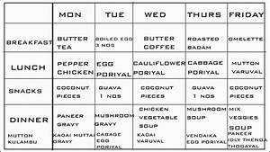Paleo Diet Chart In Tamil Diet Chart For Easy Weight Loss In Tamil