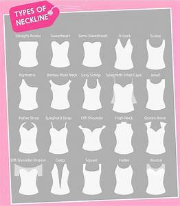 24 Types Of Necklines For Women S Tops And Dresses Threadcurve