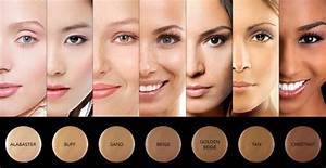 Maybelline Foundation Color Chart