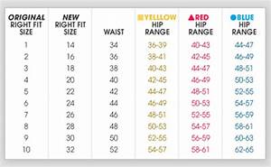 Lane Bryant Right Fit Size Chart Info Board Red And Blue Guess Jeans
