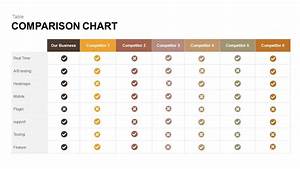 Free Powerpoint Templates Comparison Chart Nisma Info
