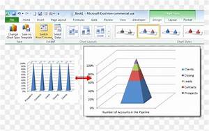 How To Create An Excel Funnel Chart Excel 2016 Pyramid Chart Hd Png