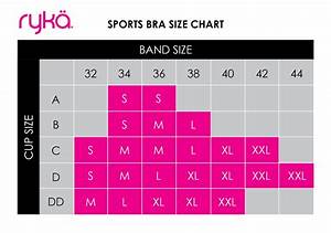 Bra Size Chart