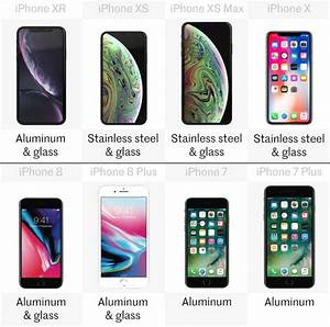 Comparing The Latest Iphones Iphone Xr Vs Xs Xs Max X 8 8 Plus 7