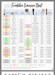 Pin By Janet Reitz On Mary Mary Conversion Chart Chart