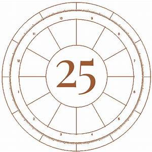 25 Page Birth Chart Analysis The Magic Of Soul