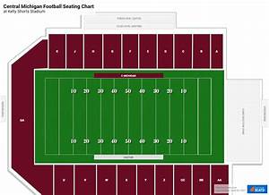  Shorts Stadium Seating Chart Rateyourseats Com