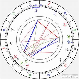 Melania Trump Melania Knauss Birth Chart Horoscope Date Of Birth Astro
