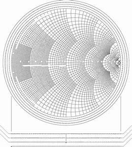 Download The Complete Smith Chart For Free Formtemplate