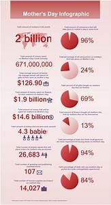 7 Best Pie Chart Examples Images On Pinterest Pie Chart Examples Pie