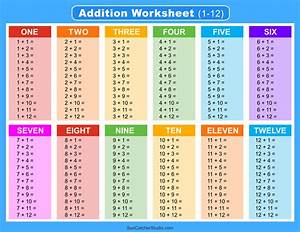 Addition Charts Tables Worksheets Free Printable Pdf Files Diy