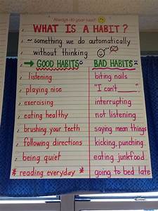 Anchor Chart For Quot What Is A Habit Quot For First Graders The 7 Habits By