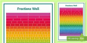 Fraction Wall Up To 1 20 Learn Fractions Wall Chart