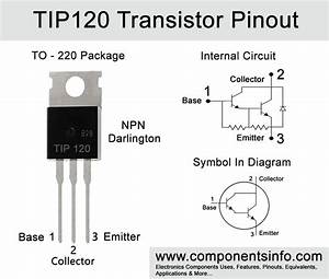 Tip20 Transistor Pinout Equivalent Specs Features And Other Details