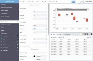 Amcharts A Charting Library For Creating Interactive Web Charts