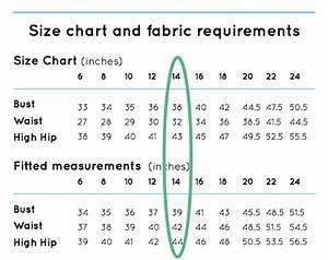 The Sewing Pattern Tutorials 2 Sizing Charts And Fitted Measurements
