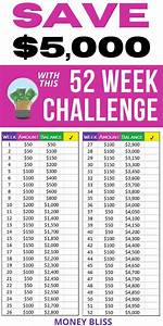 10000 Money Saving Challenge Chart Printable