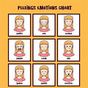 10 Best Feeling Printable Emotion Poster Pdf For Free At Printablee