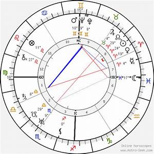Birth Chart Of Frank Murphy Astrology Horoscope