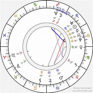 Birth Chart Of Matt Gillanders Astrology Horoscope