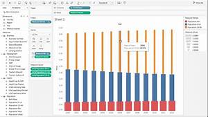 Tableau Tutorial 17 How To Create A Combination Chart With Overlapping