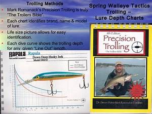 1 D R Sports Walleye Seminar 2013 Spring Methods