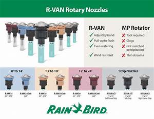 R Van24 360 17 39 To 24 39 360 Degree Rotary Nozzle S And E Wards
