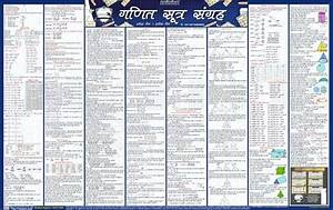 Mathematics Formula Chart Hindi Edition For Class 9 10 11 12 All