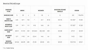 Subtropisch Lehrertag Bezüglich Burton Snowboard Shoes Size Chart