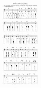 Clarinet Finger Chart Printable Images And Photos Finder