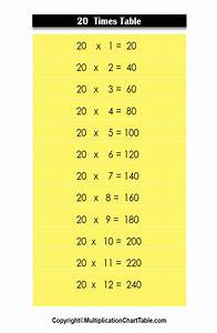 20 Times Table 20 Multiplication Table Chart