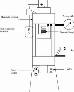 Apple Press Diagram