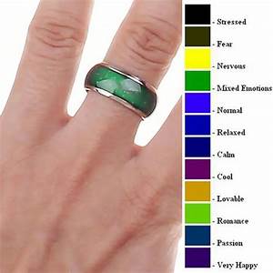 Aliexpress Com Buy Fine Jewelry Mood Ring Color Change Emotion