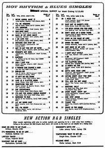 1965 Top 40 Billboard R B Singles Chart 05 15 65 Motor City Radio