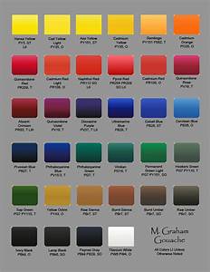 M Graham Gouache Only Color Chart Wetcanvas