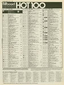 This Week In America Billboard 100 04 1983