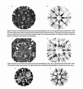 Sample Diamond Grading Chart 8 Free Documents In Pdf