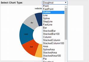 How To Setting Charttype Property In Asp Net Chart Control Dynamically