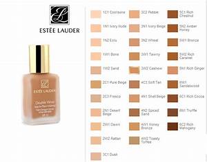 beauty chronicles estee lauder double wear foundation review and swatches