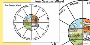 Four Seasons Wheel Australia Seasons Weather Wheel Visual