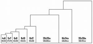 how big is a 4x6 photo size in pixels inches cm phototraces